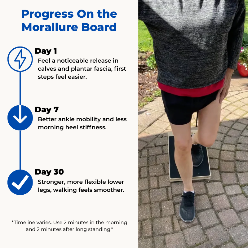 Knee Massager at Its Source - Fix Tight Ankles in 5 Minutes Daily