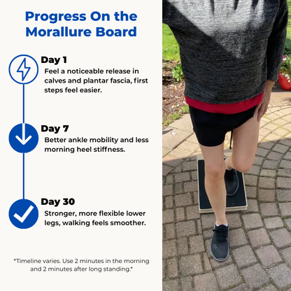 Knee Massager at Its Source - Fix Tight Ankles in 5 Minutes Daily