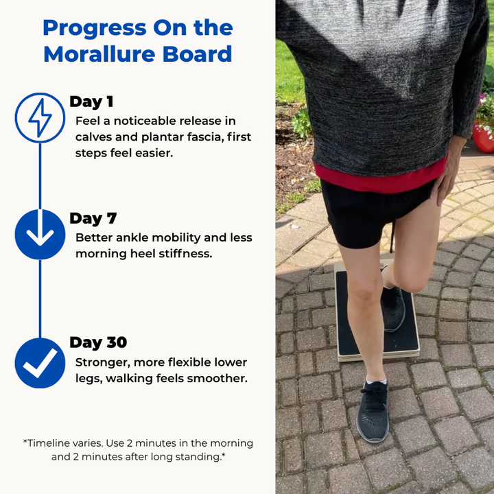 Knee Massager at Its Source - Fix Tight Ankles in 5 Minutes Daily