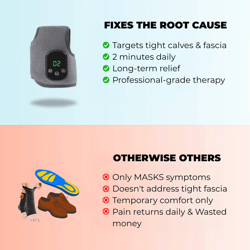 FasciaFix Heel Pain Foot Massager