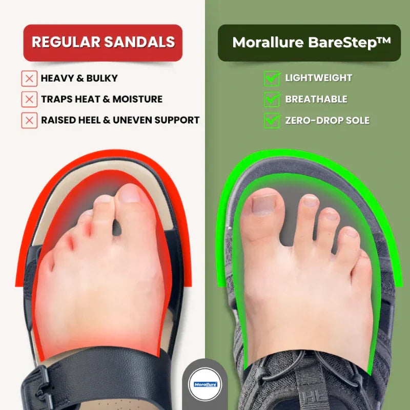 Morallure BareStep™ – New Barefoot Sandals for Natural Comfort &amp; Grounded Freedom